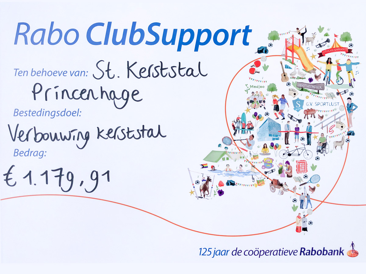Cheque Rabo Club Actie met het resultaat